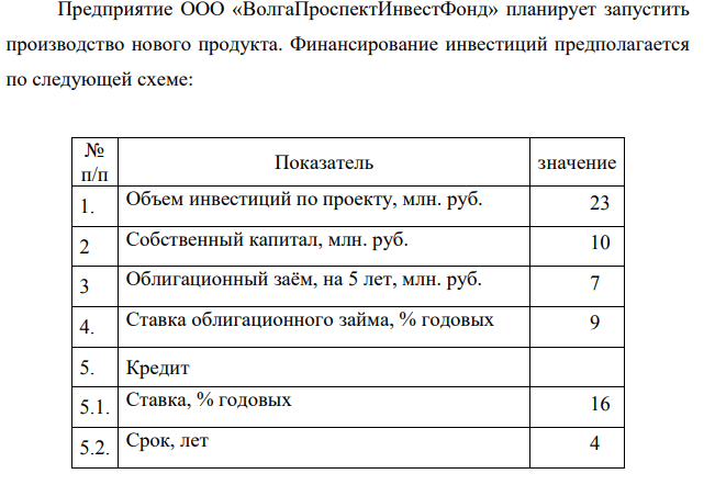 Предприятие ООО «ВолгаПроспектИнвестФонд» планирует запустить производство нового продукта. Финансирование инвестиций предполагается по следующей схеме: № п/п Показатель значение 1. Объем инвестиций по проекту, млн. руб. 23