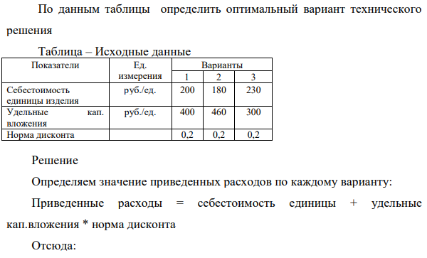 По данным таблицы определить оптимальный вариант технического решения Себестоимость единицы изделия 200руб./ед.