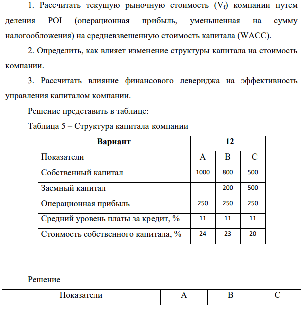Рассчитать текущую рыночную стоимость компании путем деления POI (операционная прибыль, уменьшенная на сумму налогообложения) на средневзвешенную стоимость капитала (WACC). 2. Определить, как влияет изменение структуры капитала на стоимость компании