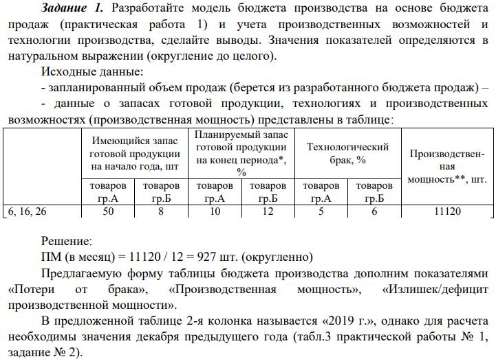 Разработайте модель бюджета производства на основе бюджета продаж (практическая работа 1) и учета производственных возможностей и технологии производства, сделайте выводы. Значения показателей определяются в натуральном выражении (округление до целого).