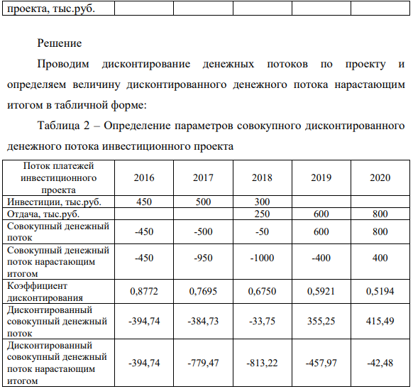 Инвестиционный проект характеризуется следующими членами потока платежей (см.таблицу). Ставка процента для дисконтирования принята в размере 14 %.
