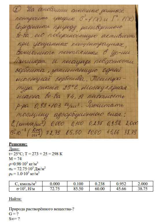 Задача № 2 На основании опытных данных построить график б=f(x) и Г= f(x). Определить природу растворенного вещества, его поверхностную активность при указанных концентрациях, вычислить постоянные в уравнении Лэнгмюра и площадь поверхности сорбента, занимаемую одной молекулой сорбтива. Температура опыта 250 С. Молекулярная масса вещества 74, а плотность р-ра 0,98*103 кг/м3 . Расчитать толщину адсорбуненного слоя: С (кмоль/м3 ) 0,000 0,100 0,238 0,952 2,000 б*10-3 (Дж/м2 ) 72,75 85,50 60,00 45,66 38,75