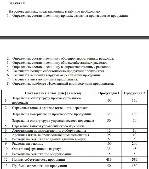 Задача 10. На основе данных, представленных в таблице необходимо: 1. Определить состав и величину прямых затрат на производство продукции 2. Определить состав и величину общепроизводственных расходов.