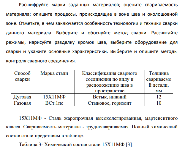 Расшифруйте марки заданных материалов; оцените свариваемость материала; опишите процессы, происходящие в зоне шва и околошовной зоне. Отметьте, в чем заключается особенность технологии и техники сварки данного материала.