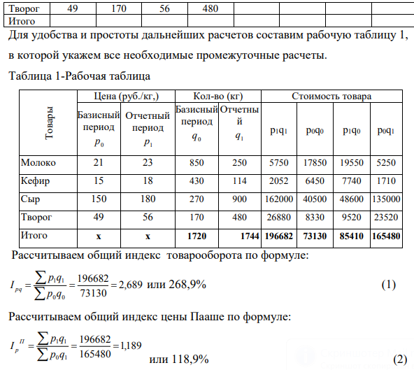 Рассчитать: 1. Индекс товарооборота 2. Индекс физического объема