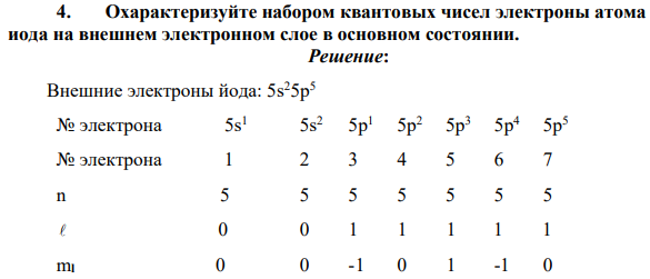 Охарактеризуйте набором квантовых чисел электроны атома иода на внешнем электронном слое в основном состоянии.