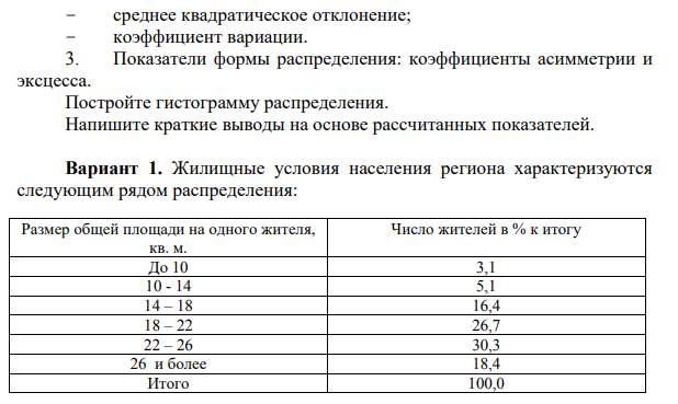 Анализ вариации На основе соответствующих вашему варианту данных определите: