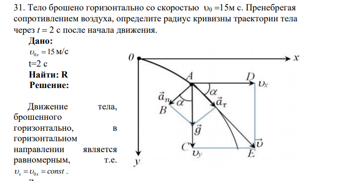 31. Тело брошено горизонтально со скоростью 0 15м с.