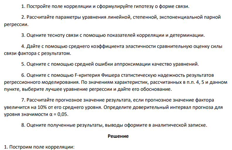 Задание: 1. Постройте поле корреляции и сформулируйте гипотезу о форме связи. 2. Рассчитайте параметры уравнения линейной, степенной, экспоненциальной парной регрессии. 3. Оцените тесноту связи с помощью показателей корреляции и детерминации. 4. Дайте с помощью среднего коэффициента эластичности сравнительную оценку силы связи фактора с результатом.