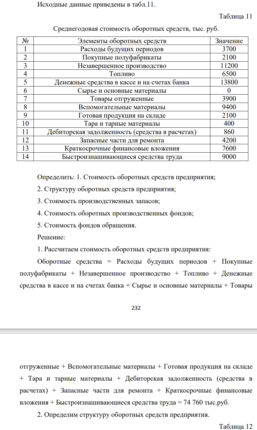Исходные данные приведены в табл.11. Таблица 11 Среднегодовая стоимость оборотных средств, тыс. руб. № Элементы оборотных средств Значение 1 Расходы будущих периодов 3700 2 Покупные полуфабрикаты 2100 3 Незавершенное производство 11200