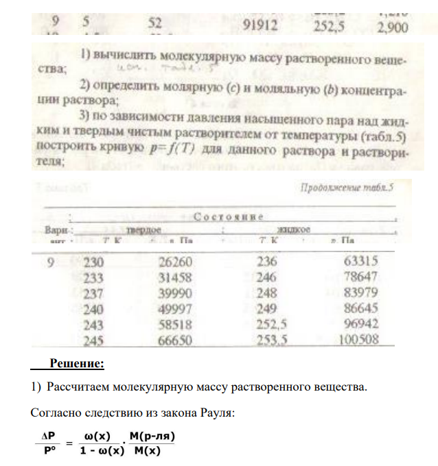 При температуре Давление пара раствора с массовой долей о неизвестного нелетучего вещества в жидком растворителе равно р Па, плотность этого раствора р (табл.4). Вариант : Мелиораторная масса растворителя, : p. Пл т,к р, г/см г/мот. 912 252,5 2,900 52