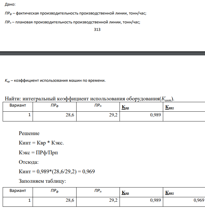 Дано: ПРф – фактическая производительность производственной линии, тонн/час; ПРп – плановая производительность производственной линии, тонн/час; 314 Kвр – коэффициент использования машин по времени. Найти: интегральный коэффициент использования оборудования(Кинт).