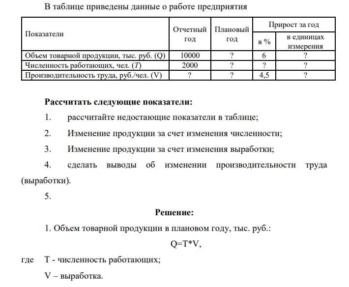 В таблице приведены данные о работе предприятия Показатели Отчетный год Плановый год Прирост за год в % в единицах измерения Объем товарной продукции, тыс. руб. (Q) 10000 ? 6 ? Численность работающих, чел. (Т) 2000 ? ? ? Производительность труда, руб./чел. (V) ? ? 4,5 ?
