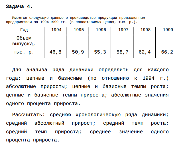 Имеются следующие данные о производстве продукции промышленным предприятием за 19941999 гг.