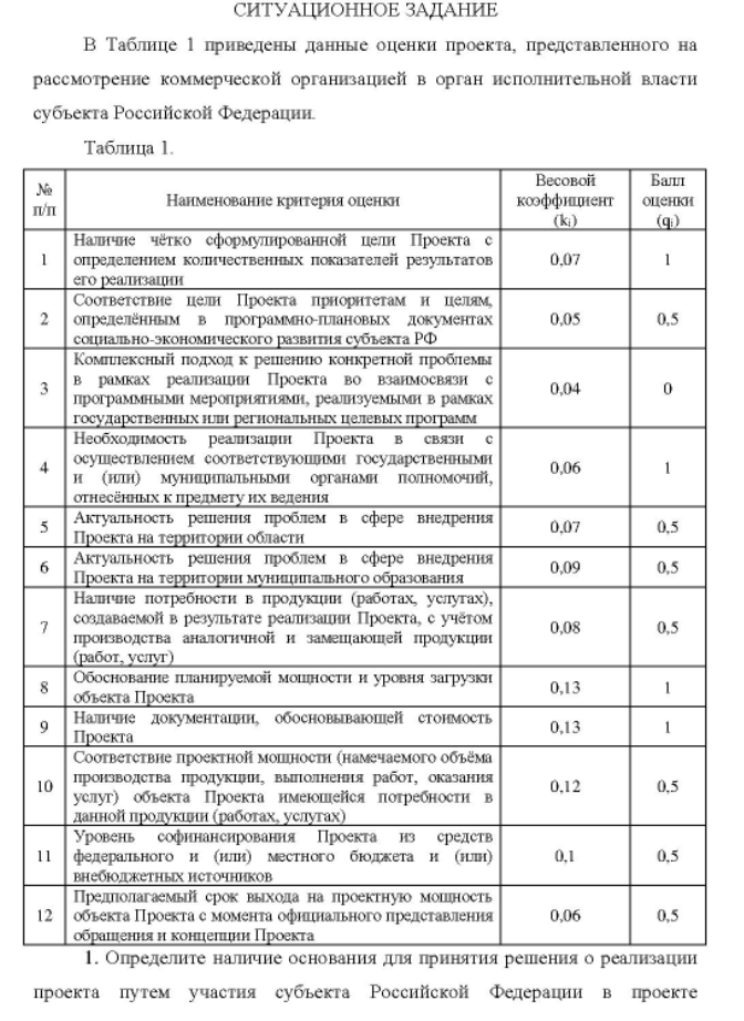 В Таблице 1 приведены данные оценки проекта, представленного на рассмотрение коммерческой организацией в орган исполнительной власти субъекта Российской Федерации. Таблица 1.