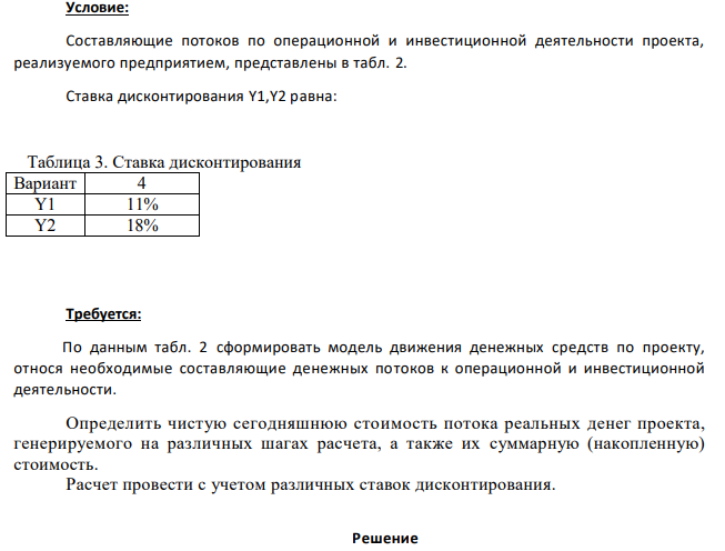 Составляющие потоков по операционной и инвестиционной деятельности проекта, реализуемого предприятием, представлены в табл. 2. Ставка дисконтирования Y1,Y2 равна: Таблица 3. Ставка дисконтирования Вариант 4 Y1 11% Y2 18% Требуется: По данным табл. 2 сформировать модель движения денежных средств по проекту, относя необходимые составляющие денежных потоков к операционной и инвестиционной деятельности. Определить чистую сегодняшнюю стоимость потока реальных денег проекта, генерируемого на различных шагах расчета, а также их суммарную (накопленную) стоимость. Расчет провести с учетом различных ставок дисконтирования.