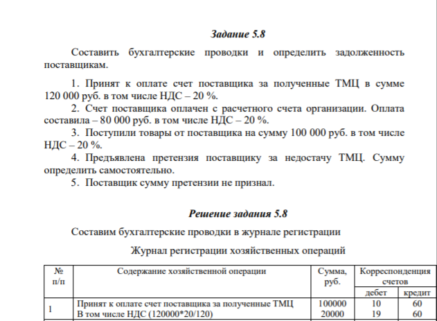 Задание 5.8 Составить бухгалтерские проводки и определить задолженность поставщикам. 1. Принят к оплате счет поставщика за полученные ТМЦ в сумме 120 000 руб. в том числе НДС – 20 %. 2. Счет поставщика оплачен с расчетного счета организации. Оплата составила – 80 000 руб.