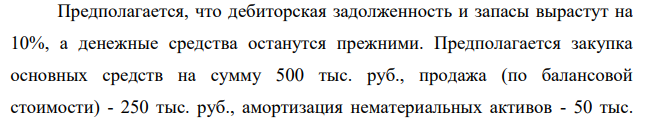 Как изменятся коэффициенты текущей, быстрой и абсолютной ликвидности, и тип финансовой политики, если денежный поток (чистая прибыль) будет направлен на погашение краткосрочной финансовой задолженности