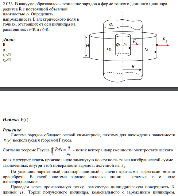 2.033. В вакууме образовалось скопление зарядов в форме тонкого длинного цилиндра радиуса R с постоянной объемной плотностью ρ. Определить напряженность Е электрического поля в точках, отстоящих от оси цилиндра на расстояниях r1R.