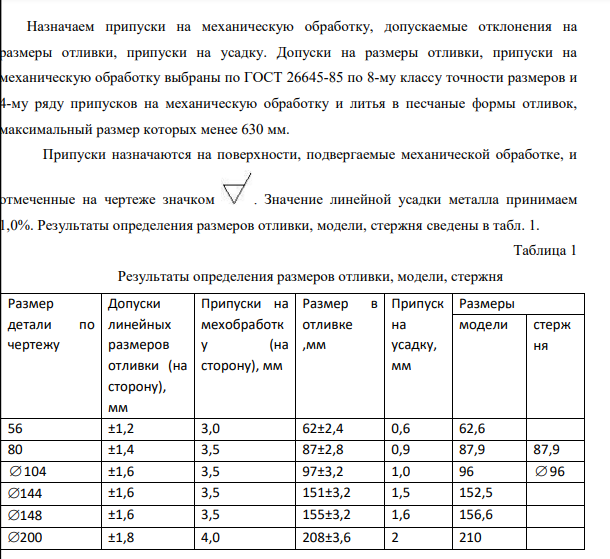 По эскизу детали (рисунок 1) разработать эскизы элементов литейной формы, модельных плит, стержневого ящика и собранной литейной формы (в разрезе). Опишите последовательность изготовления формы одним из методов машинной формовки. Материал детали – сталь 35.