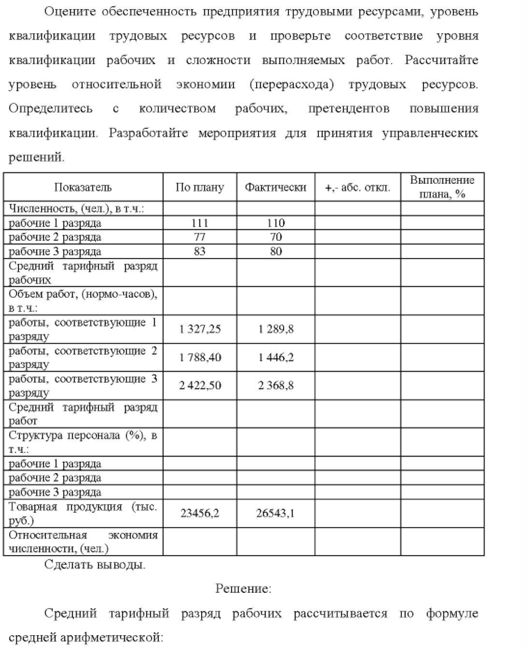 Оцените обеспеченность предприятия трудовыми ресурсами, уровень квалификации трудовых ресурсов и проверьте соответствие уровня квалификации рабочих и сложности выполняемых работ. Рассчитайте уровень относительной экономии (перерасхода) трудовых