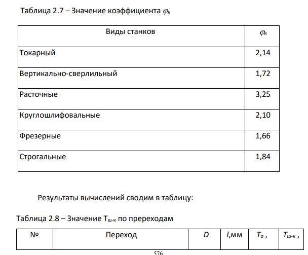 Предварительный расчет норм времени