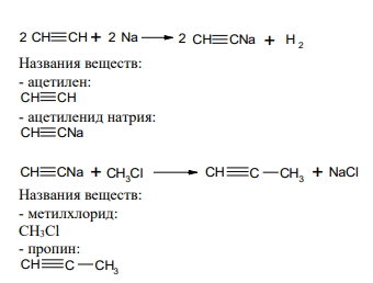 Задание № 233 Осуществить следующие превращения: Назвать исходные вещества и типы реакции