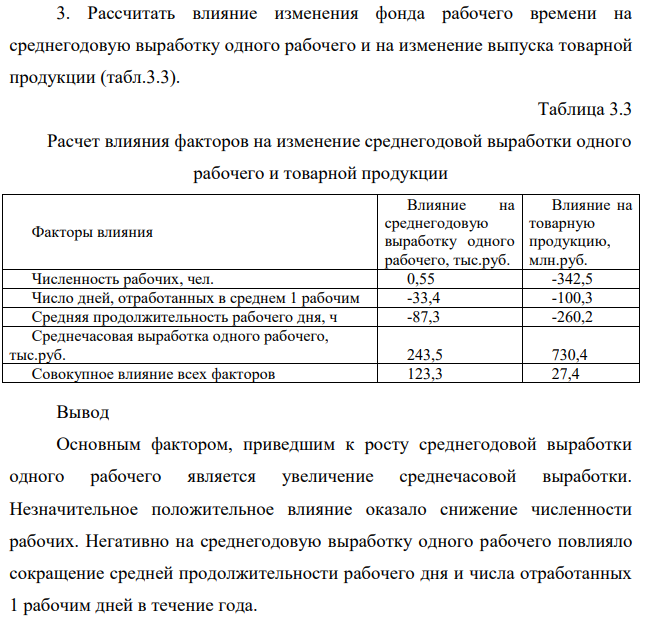Рассчитать влияние изменения фонда рабочего времени на среднегодовую выработку одного рабочего и на изменение выпуска товарной продукции (табл.3.3). Таблица 3.