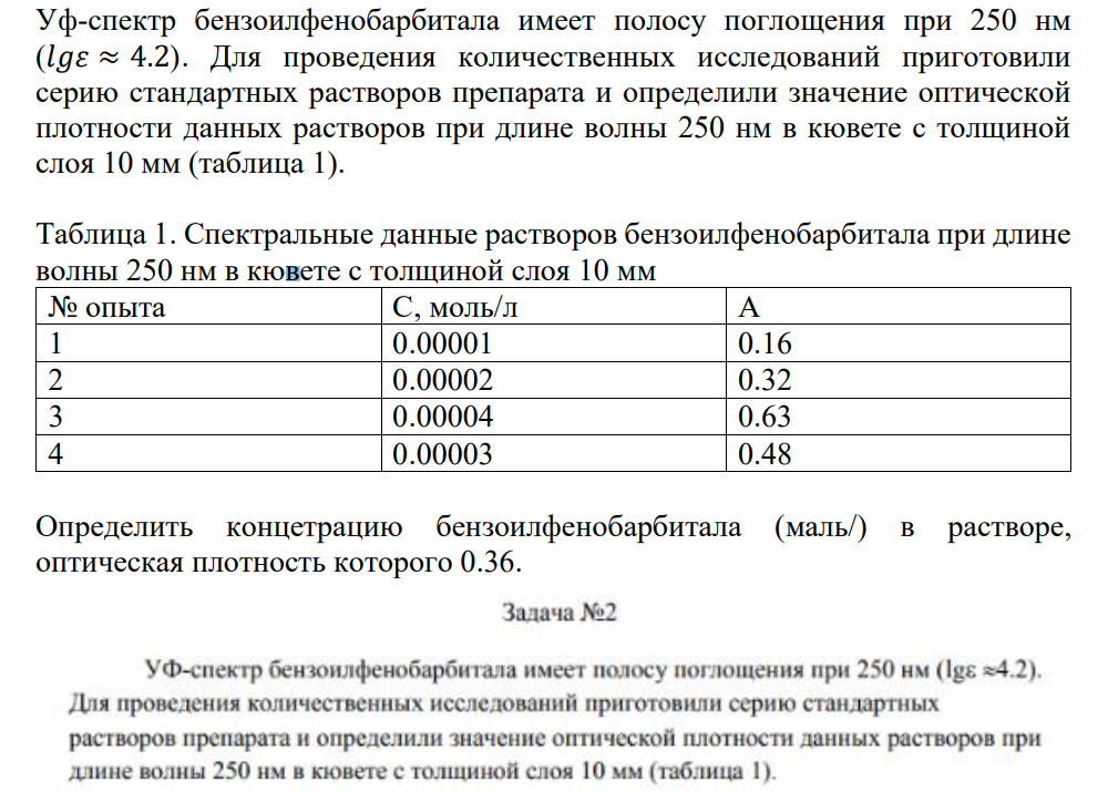 Уф-спектр бензоилфенобарбитала имеет полосу поглощения при 250 нм (𝑙𝑔𝜀 ≈ 4.2). Для проведения количественных исследований приготовили серию стандартных растворов препарата и определили значение оптической плотности данных растворов при длине волны 250 нм в кювете с толщиной слоя 10 мм (таблица 1).
