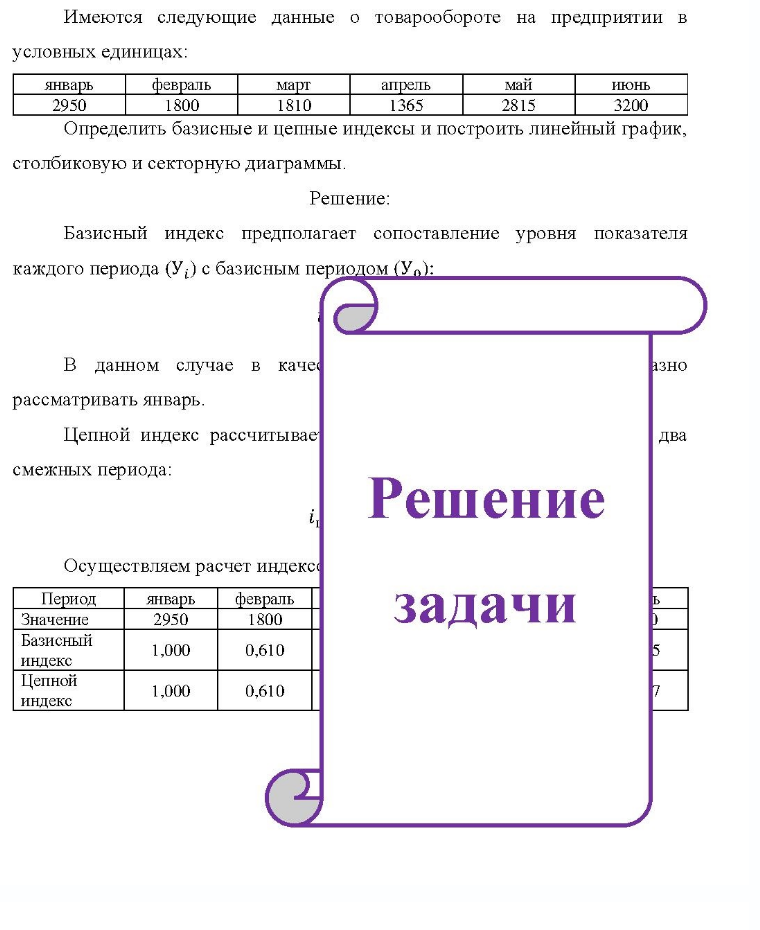 Имеются следующие данные о товарообороте на предприятии в условных единицах: январь 2950 февраль 1800 март 1810 апрель 1365 май 2815 июнь 3200 Определить базисные и цепные индексы и построить линейный график, столбиковую и секторную