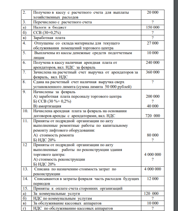 Задание: Отразить в журнале хозяйственных операций бухгалтерские проводки и на счетах операции ООО Торговый центр «ТОРЖЕСТВО» за февраль. Составить оборотную ведомость за февраль и баланс на 1 марта.