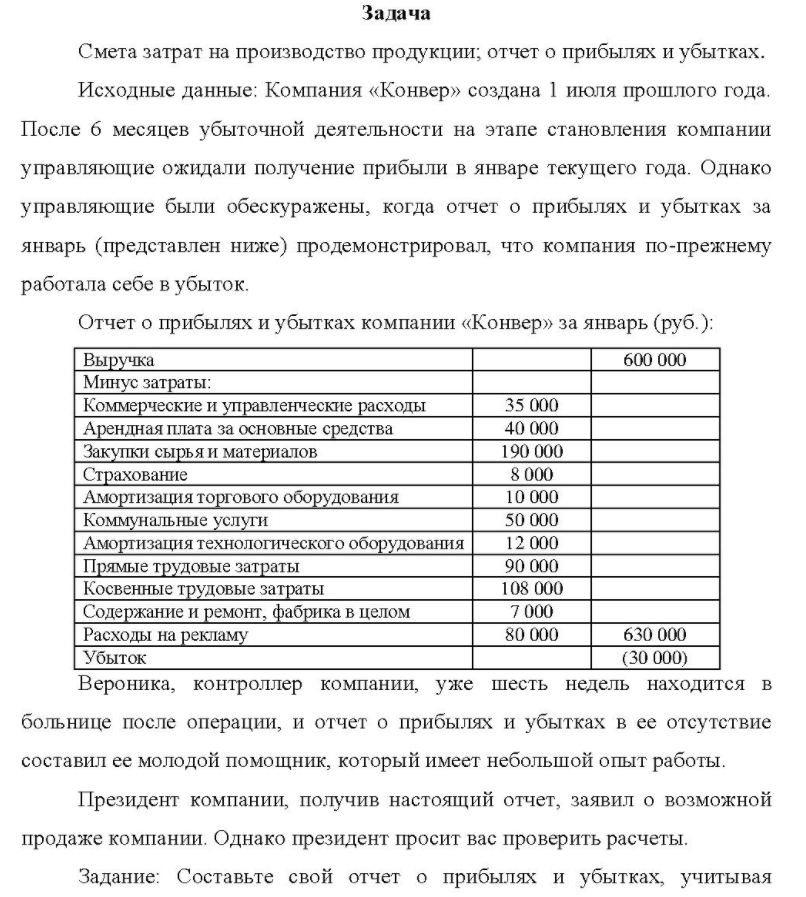 Смета затрат на производство продукции; отчет о прибылях и убытках. Исходные данные: