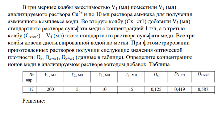 В три мерные колбы вместимостью V1 (мл) поместили V2 (мл) анализируемого раствора Cu2+ и по 10 мл раствора аммиака для получения аммиачного комплекса меди. Во вторую колбу (Сх+ст1) добавили V3 (мл) стандартного раствора сульфата меди с концентрацией 1 г/л, а в третью колбу (Сх+ст2) – V4 (мл) этого стандартного раствора сульфата меди. Все три колбы довели дистиллированной водой до метки.