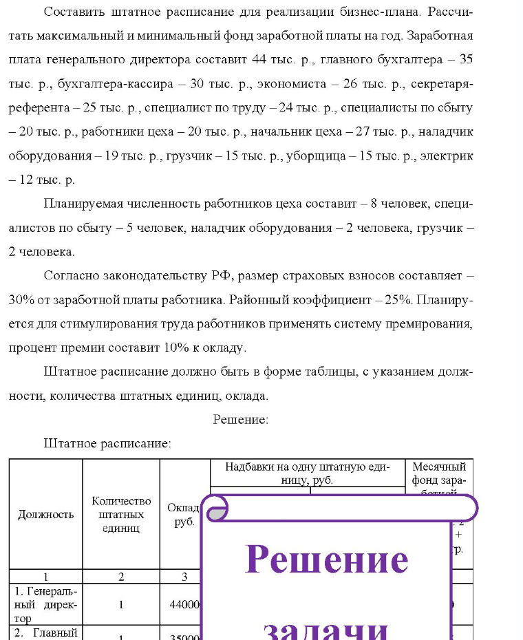 Составить штатное расписание для реализации бизнес-плана. Рассчи- тать максимальный и минимальный фонд заработной платы на год. Заработная плата генерального директора составит 44 тыс. р., главного бухгалтера - 35 тыс. р.,