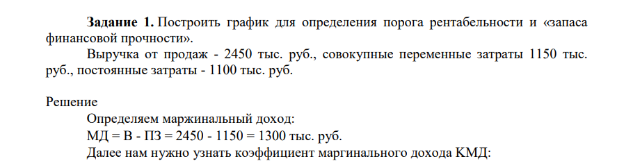 . Построить график для определения порога рентабельности и «запаса финансовой прочности». Выручка от продаж - 2450 тыс. руб., совокупные переменные затраты 1150 тыс. руб., постоянные затраты - 1100 тыс. руб.