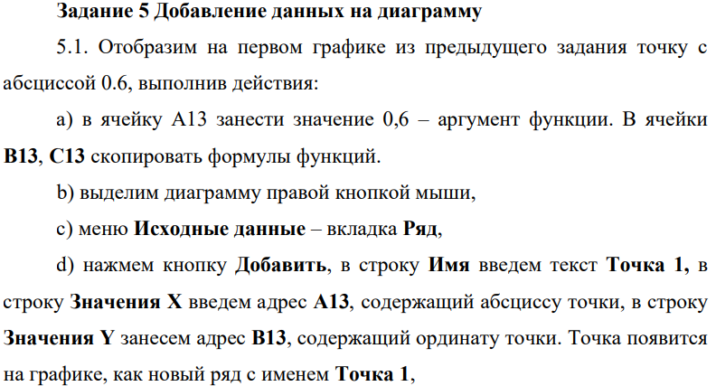 Добавление данных на диаграмму