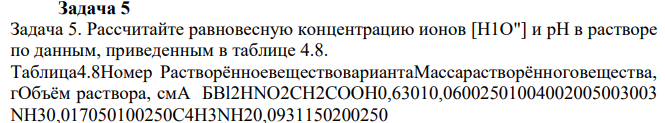 Рассчитайте равновесную концентрацию ионов [Н1О"] и pH в растворе по данным, приведенным в таблице 4.8. Таблица4.8Номер РастворённоевеществовариантаМассарастворённоговещества, гОбъём раствора, смA БBl2HNO2CH2COOH0,63010,06002501004002005003003 NH30,017050100250C4H3NH20,0931150200250