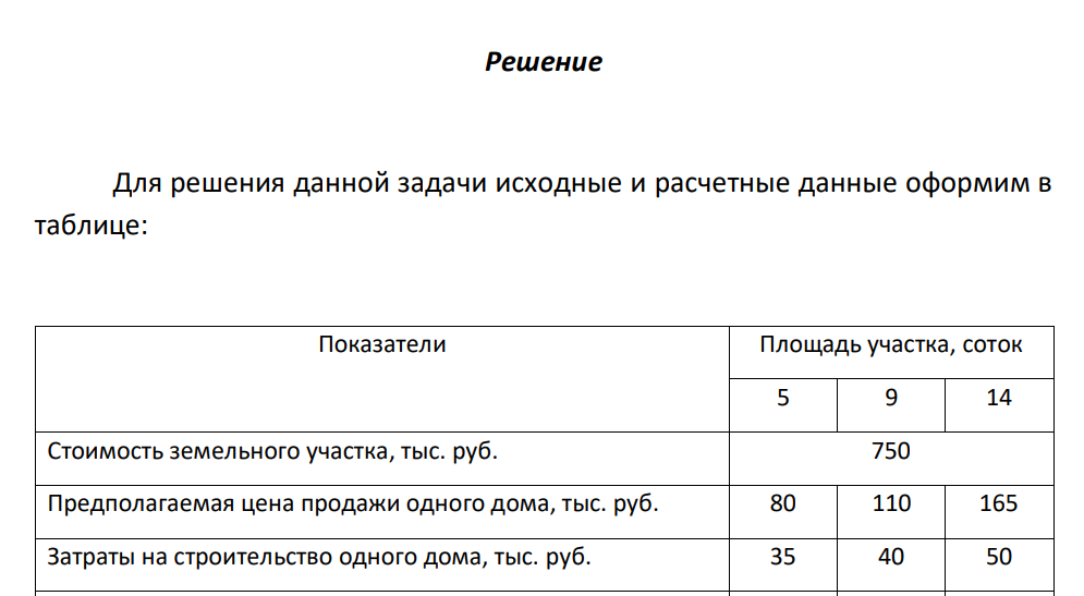 Застройщик приобрел земельный участок, стоимостью 750 тыс. руб. площадью 150 соток для разбивки на дачные участки и строительства на них домов. Площадь общественной территории (дороги, территория, занятая техническими сооружениями) – 1 сотка на каждый участок.