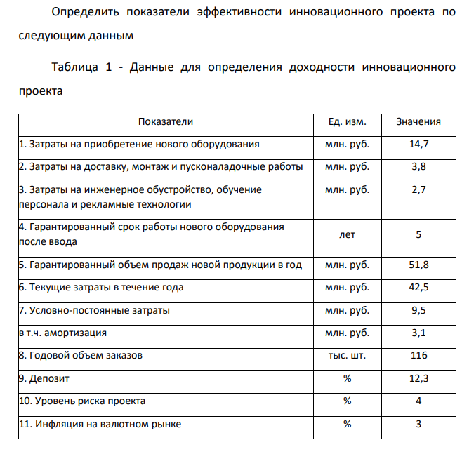 Определить показатели эффективности инновационного проекта по следующим данным Таблица 1 - Данные для определения доходности инновационного проекта