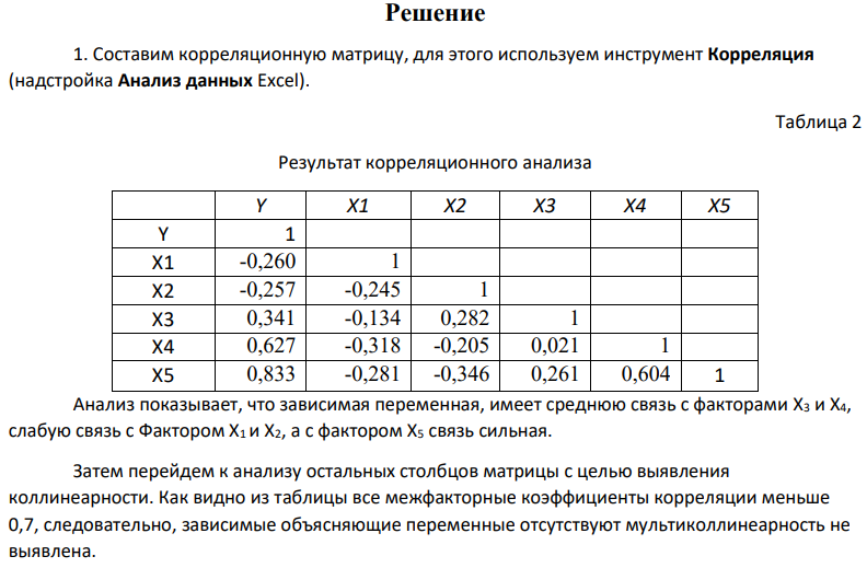 Задание. (α = 0,05)