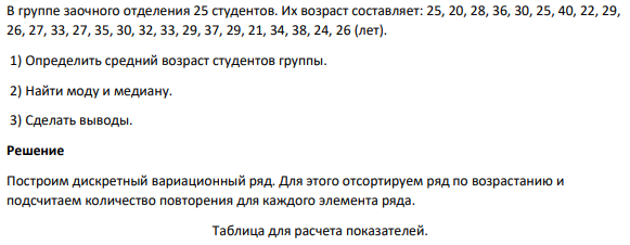 В группе заочного отделения 25 студентов. Их возраст составляет: 25, 20, 28, 36, 30, 25, 40, 22, 29, 26, 27, 33, 27, 35, 30, 32, 33, 29, 37, 29, 21, 34, 38, 24, 26 (лет).