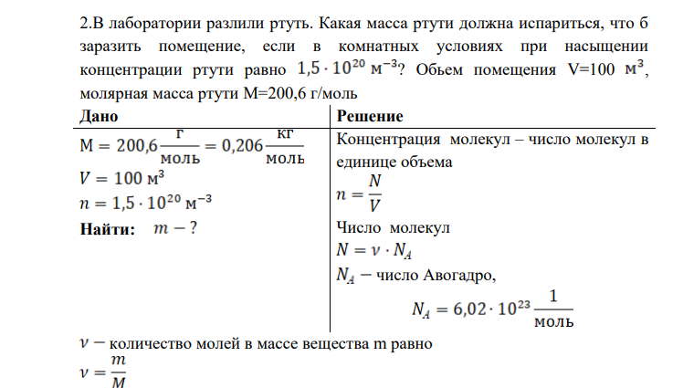 В лаборатории разлили ртуть. Какая масса ртути должна испариться, что б заразить помещение, если в комнатных условиях при насыщении концентрации ртути равно ? Обьем помещения V=100 , молярная масса ртути М=200,6 г/моль