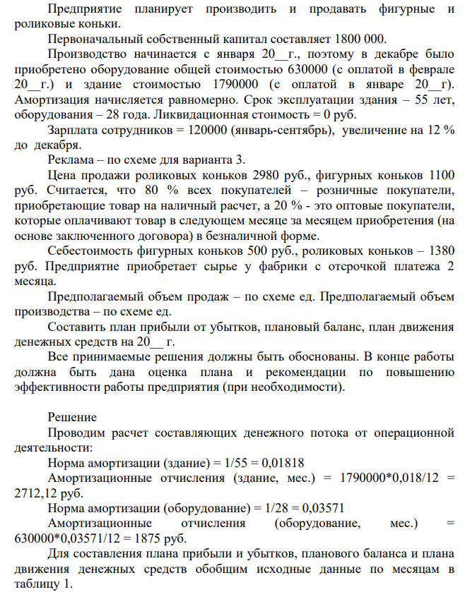 Предприятие планирует производить и продавать фигурные и роликовые коньки. Первоначальный собственный капитал составляет 1800 000. Производство начинается с января 20__г., поэтому в декабре было приобретено оборудование общей стоимостью 630000 (с оплатой в феврале 20__г.) и здание стоимостью 1790000 (с оплатой в январе 20__г).