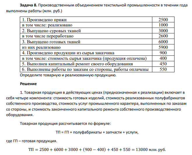 Производственным объединением текстильной промышленности в течении года выполнены работы (млн. руб.) 1. Произведено пряжи 2500 в том числе: реализовано 1000 2. Выпущено суровых тканей 3000 в том числе переработано 2600
