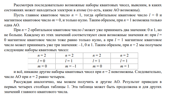 Сколько орбиталей каждого указанного ниже типа имеется в атоме: