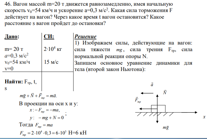 46. Вагон массой m=20 т движется равнозамедленно, имея начальную скорость v0=54 км/ч и ускорение a=0,3 м/с2 .