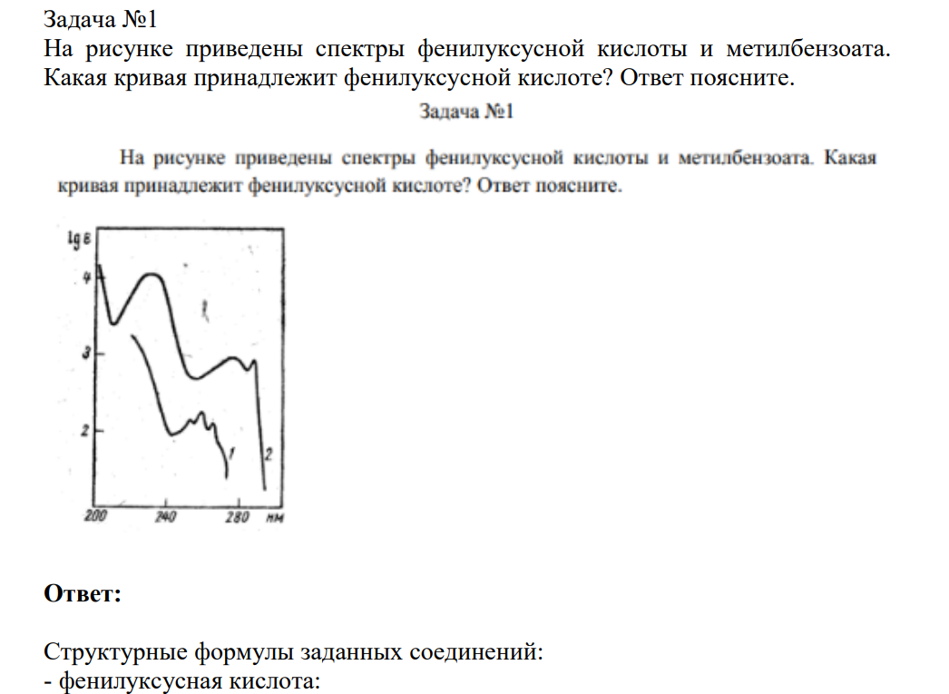 На рисунке приведены спектры фенилуксусной кислоты и метилбензоата. Какая кривая принадлежит фенилуксусной кислоте? Ответ поясните.