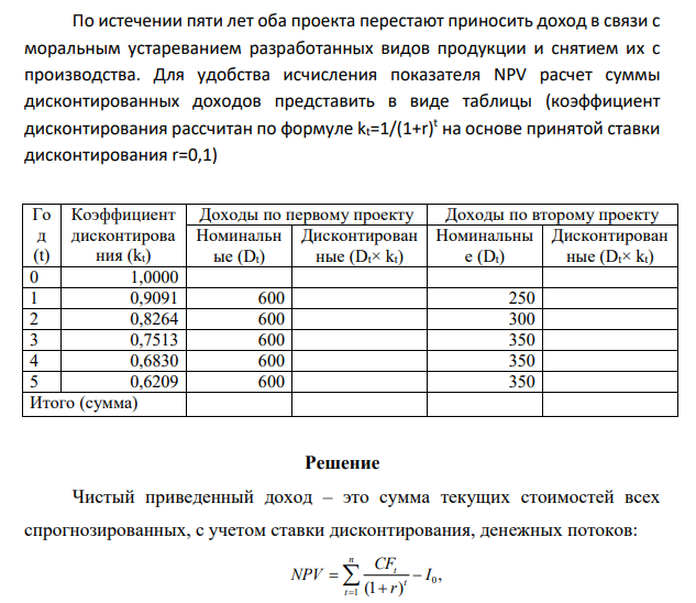 По истечении пяти лет оба проекта перестают приносить доход в связи с моральным устареванием разработанных видов продукции и снятием их с производства. Для удобства исчисления показателя NPV расчет суммы дисконтированных доходов представить в виде таблицы