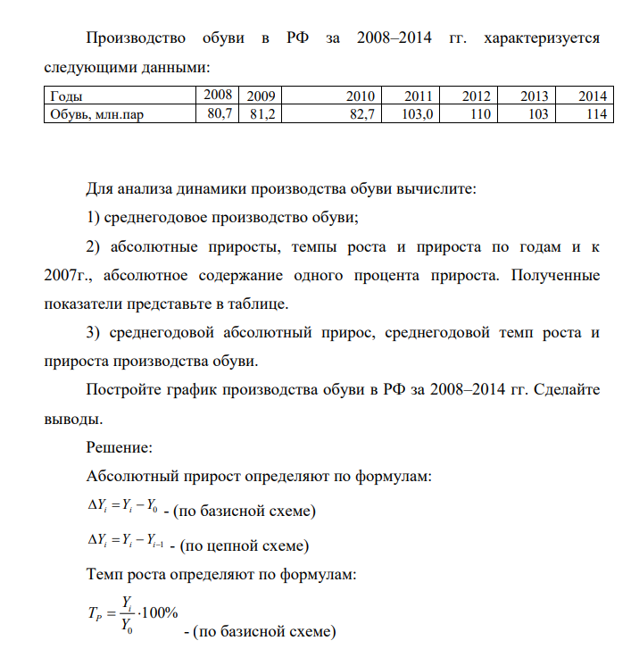 Производство обуви в РФ за 2008–2014 гг. характеризуется следующими данными: Годы 2008 2009 2010 2011 2012 2013 2014 Обувь, млн.пар 80,7 81,2 82,7 103,0 110 103 114 Для анализа динамики производства обуви вычислите: