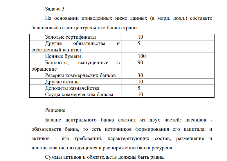 На основании приведенных ниже данных (в млрд. долл.) составьте балансовый отчет центрального банка страны Золотые сертификаты 10 Другие обязательства и собственный капитал 5 Ценные бумаги 100 Банкноты, выпущенные в обращение 90